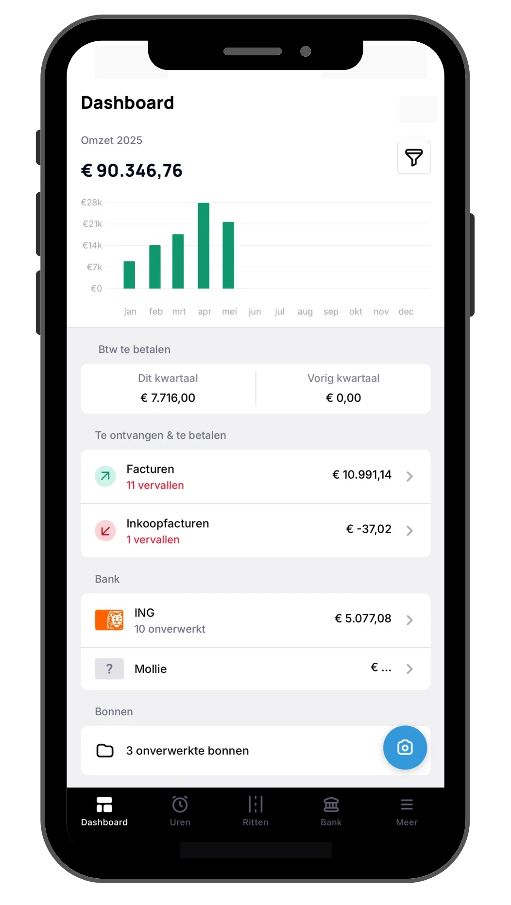 De App Dashboard